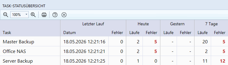 AllSync Scheduler