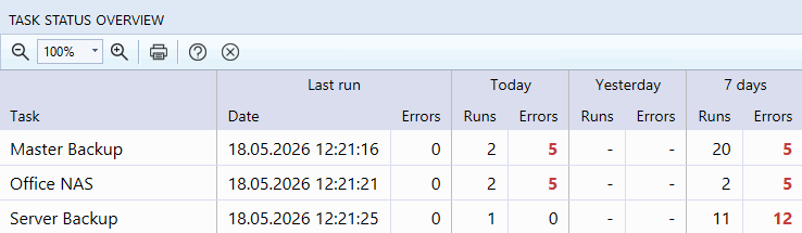 AllSync Scheduler